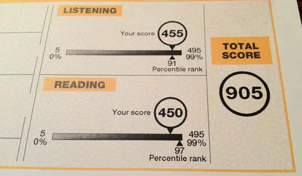 gia sư luyện thi toeic
